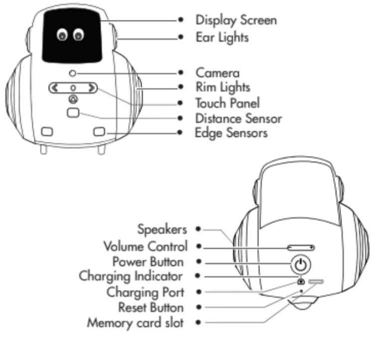 Miko 2- tech specs.png