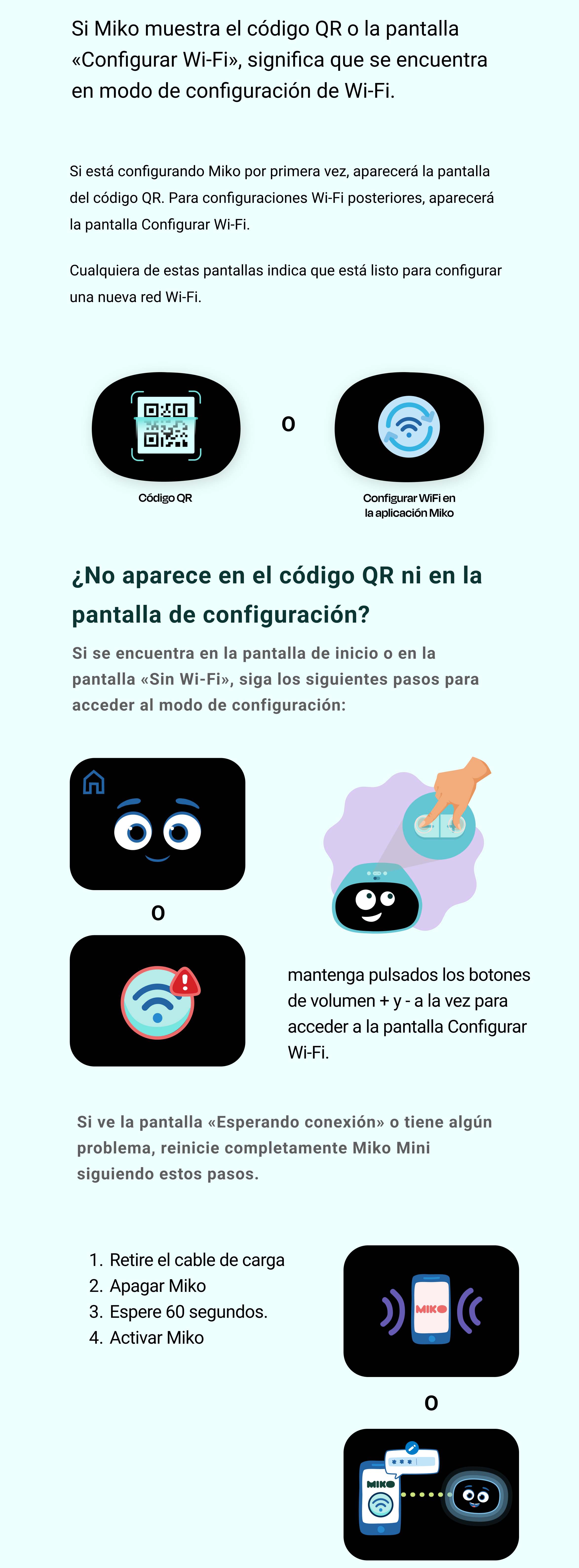 How to Confirm if Miko Mini is in Wi-Fi Setup Mode - Canadian French.jpg