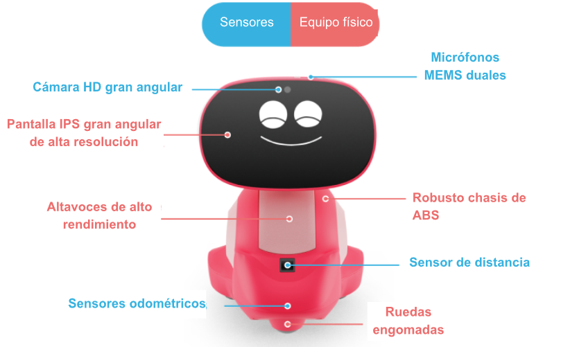 Spanish.png